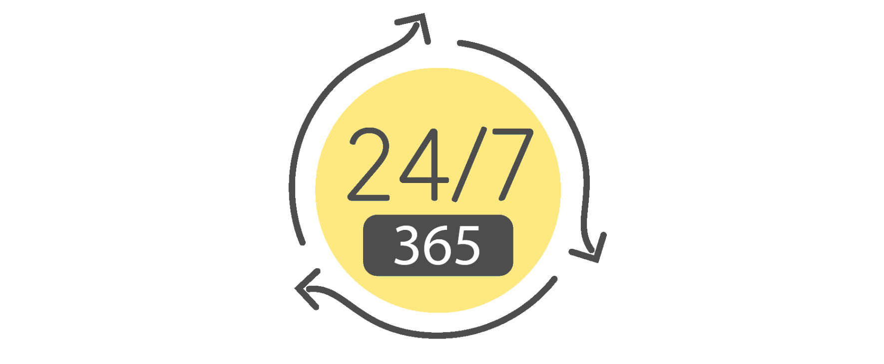 24/7 helpline logo